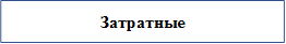 Затратные