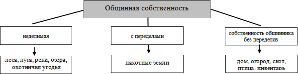 https://urok.1sept.ru/articles/646398/01.gif