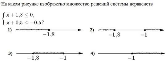 http://gorkunova.ucoz.ru/OGE-2016/8/Tr-1/011.jpg