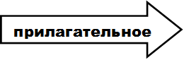 прилагательное