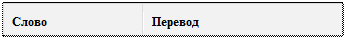 Надпись: Слово 	Перевод

