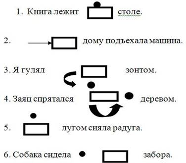 Логопедическое задание предлоги