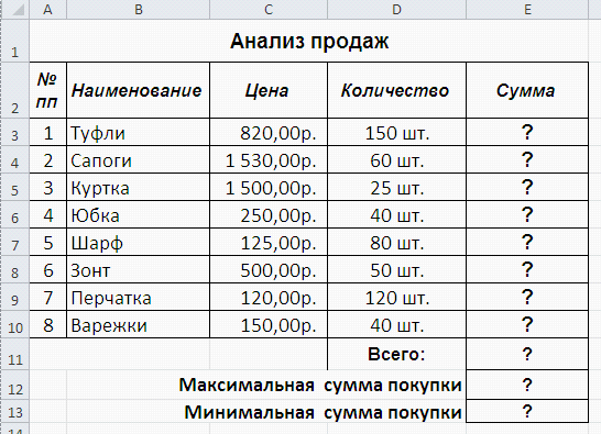 Вычисляемая ячейка содержит константу. Организация расчетов в табличном процессоре. Организация расчетов в табличном процессоре MS excel. Копирование содержимого ячеек. Расчеты в эксель практическая работа.