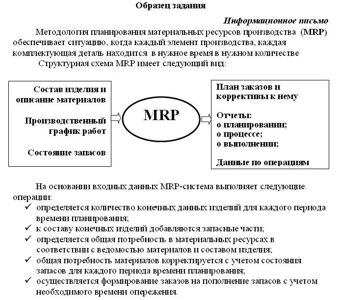 Структурная схема mrp