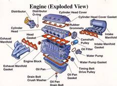 https://i.pinimg.com/736x/15/38/92/1538922ae9056e788d2ff700b6e0e716--automotive-engineering-combustion-engine.jpg