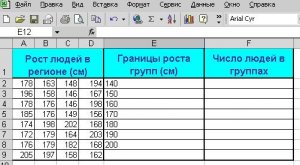 Пример использования функции Частота() в EXCEL