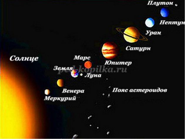https://ped-kopilka.ru/upload/blogs2/2016/4/18179_05bcda8bdf378c08fe7fce5fedfbeb4b.jpg.jpg