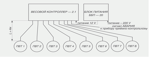 http://www.npo-pas.com/images/TO/katalog-2-3-69.png