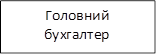 Головний бухгалтер