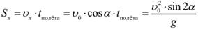 Формула Дальность полета тела брошенного под углом к горизонту