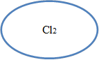 Cl2