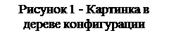 Надпись: Рисунок 23 - Картинка в 
дереве конфигурации
