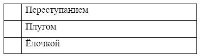 https://resh.edu.ru/uploads/lesson_extract/3700/20190718094350/OEBPS/objects/c_ptls_2_24_1/bebd07db-74b6-4506-b721-2444c3879d1a.png