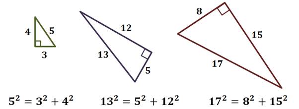 https://videouroki.net/videouroki/conspekty/geom8/15-tieoriema-obratnaia-tieoriemie-pifaghora.files/image015.jpg