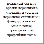 податкові органи, органи державного управління (органи державної статистики, фонд державного майна тощо) громадськість, профспілки тощо.