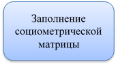 Заполнение социометрической матрицы