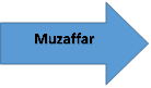 Muzaffar