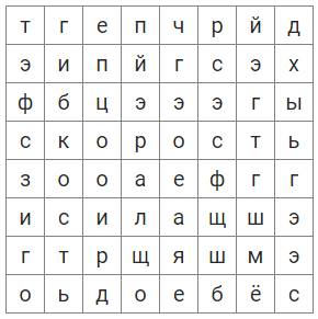 https://resh.edu.ru/uploads/lesson_extract/4193/20190905161041/OEBPS/objects/c_ptls_2_5_1/289d9fe8-a1b9-481d-ac76-f9a5b35f8f8e.png