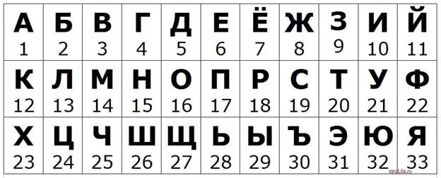 https://im0-tub-ru.yandex.net/i?id=bf0b9a42b7fee4d1b7fd84195f881ebd-l&n=13