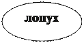 Овал: лопух