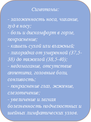 Симптомы:
- заложенность носа, чихание, зуд в носу;
- боль и дискомфорт в горле, покраснение;
- кашель сухой или влажный;
- лихорадка от умеренной (37,5-38) до тяжелой (38,5-40);
- недомогание, отсутствие аппетита, головные боли, сонливость;
- покраснение глаз, жжение, слезотечение;
- увеличение и легкая болезненность подчелюстных и шейных лимфатических узлов.
