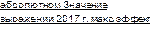 абсолютном Значение выражении 2017 г. макс.эффекг