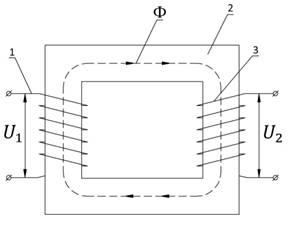 трансформатор, передача электроэнергии, эдс, переменный ток