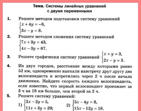 КР-07 В-2 Алгебра 7 Мерзляк