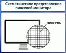 http://static.interneturok.cdnvideo.ru/content/konspekt_image/126601/c53d0390_ad29_0131_6afe_12313c0dade2.jpg