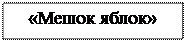 Надпись: «Мешок яблок»