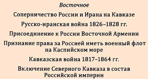 Восточное направление внешней политики