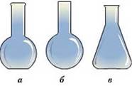 Картинки по запросу колбы химия