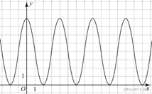 https://math-ege.sdamgia.ru/get_file?id=90857&png=1