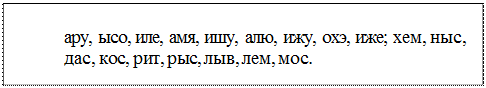 Надпись: ару, ысо, иле, амя, ишу, алю, ижу, охэ, иже; хем, ныс, дас, кос, рит, рыс, лыв, лем, мос.

