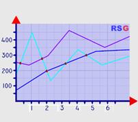 http://upload.wikimedia.org/wikipedia/commons/thumb/8/88/I1_Line_RSG-Diagram.PNG/250px-I1_Line_RSG-Diagram.PNG