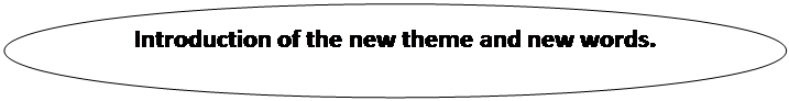 Oval: Introduction of the new theme and new words.