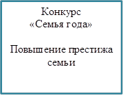 Конкурс 
«Семья года»

Повышение престижа семьи
