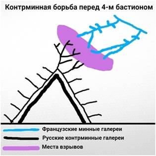 https://documents.infourok.ru/05026cb3-708a-4ad7-a0c9-753902f8810f/0/image001.jpg