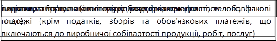 витрати на зв'язок (поштові, телеграфні, телефонні, телекс, факс тощо);
плата за розрахунково-касове обслуговування та інші послуги
,витрати на врегулювання спорів у судових органах,податки, збори та інші передбачені законодавством обов'язкові платежі (крім податків, зборів та обов'язкових платежів, що включаються до виробничої собівартості продукції, робіт, послуг),інші витрати загальногосподарського призначення