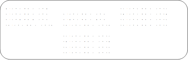 4 : 2 = 2, т.к. 2 ∙ 2 = 4						12 : 2 = 6, т.к. 6 ∙ 2 = 12
6 : 2 = 3, т.к. 3 ∙ 2 = 6		6 : 3 = 2, т.к. 2 . 3 = 6		14 : 2 = 7, т.к. 7 ∙ 2 = 14
8 : 2 = 4, т.к. 4 ∙ 2 = 8		8 : 4 = 2, т.к. 2 ∙ 4 = 8		16 : 2 = 8, т.к. 8 ∙ 2 = 16
10 : 2 = 5, т.к. 5 ∙ 2 = 10	10 : 5 = 2, т.к. 2 ∙ 5 = 10	18 : 2 = 9, т.к. 9 ∙ 2 = 18

				12 : 6 = 2, т.к. 2 ∙ 6 = 12
				14 : 7 = 2, т.к. 2 ∙ 7 = 14
				16 : 8 = 2, т.к. 2 ∙ 8 = 16
				18 : 9 = 2, т.к. 2 ∙ 9 = 18
