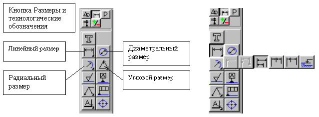 http://kafiitbgau.narod.ru/Metod/Kompas/kompas-2.files/kompas64.jpg
