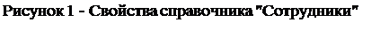 Надпись: Рисунок 39 - Свойства справочника "Сотрудники"