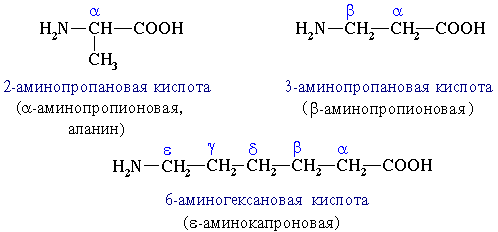 https://fsd.multiurok.ru/html/2022/01/31/s_61f844ce55cc0/phpHzZam8_4.-Azotsodeozhacshie-sodineniya_html_bf7011289acf3d8.gif