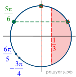 https://math-ege.sdamgia.ru/get_file?id=81558&png=1