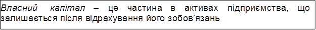 Власний	капітал	–	це	частина	в	активах	підприємства,	що залишається після відрахування його зобов’язань