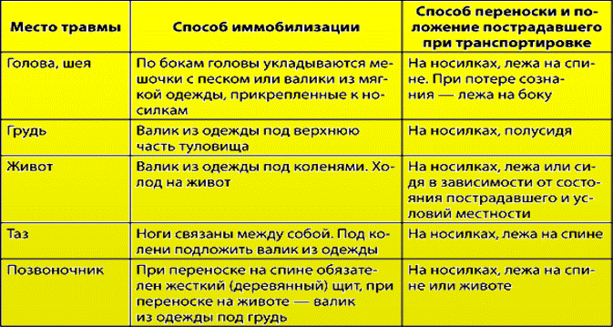 https://www.wikireading.ru/img/437160_50_i_089.png
