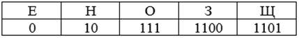 https://documents.infourok.ru/333b38c8-e3df-4bd0-9ee1-d6bcd2f06ec6/0/image007.jpg