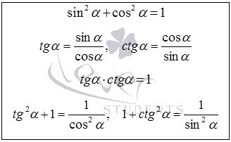 http://www.cleverstudents.ru/trigonometry/images/basic_trigonometric_identities/basic_trigonometric_identities.png