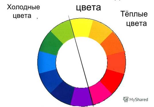 https://fsd.multiurok.ru/html/2021/02/08/s_60217b9fbd1d1/1632157_10.jpeg
