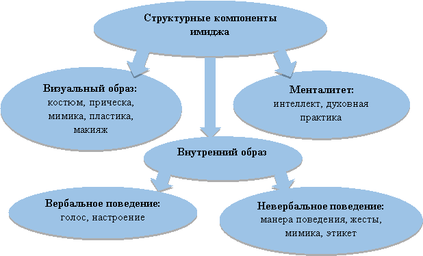 https://f8c516af-6f59-47e3-8f24-030c8538249e.selstorage.ru/user239608/9869914.png